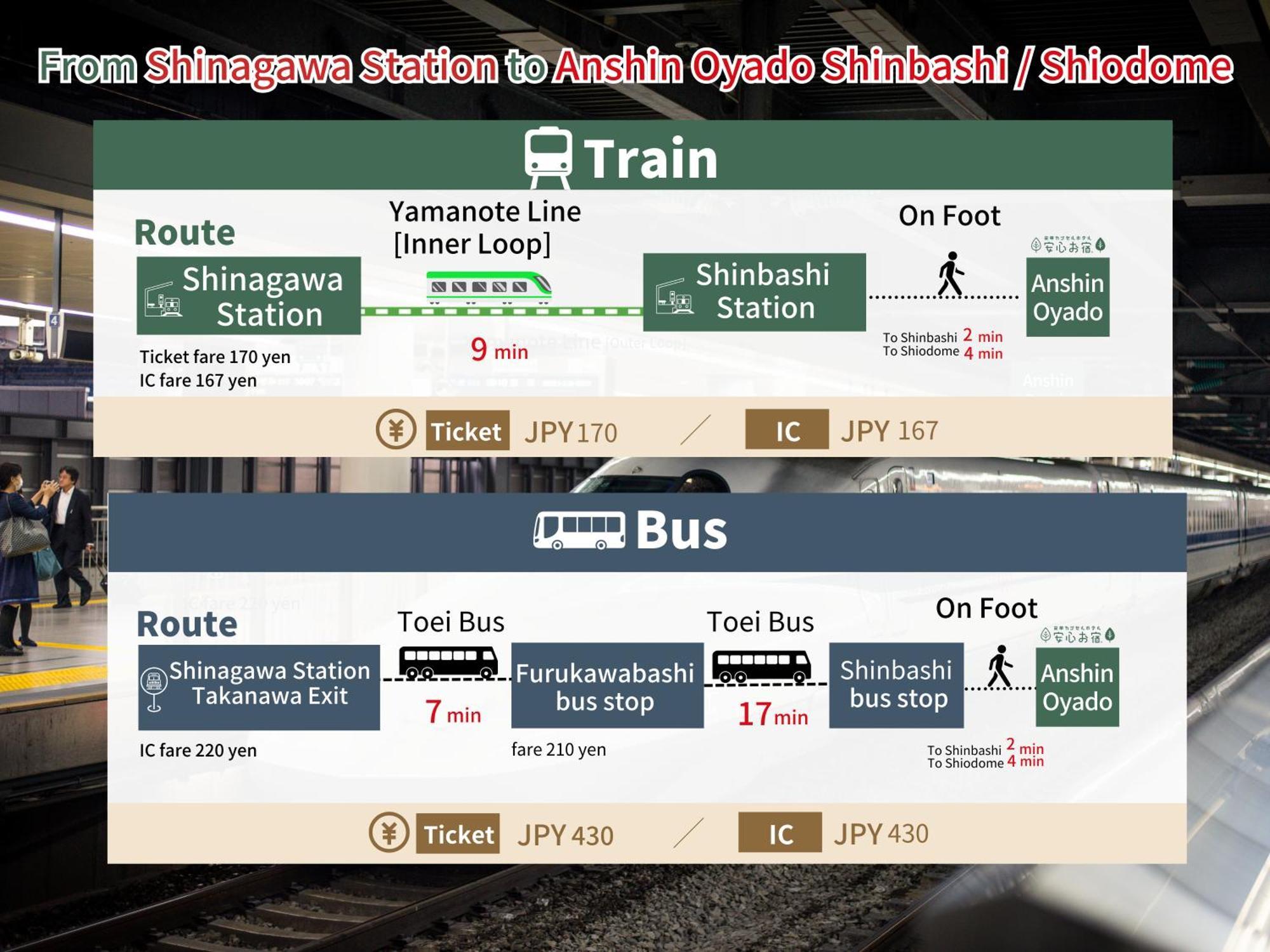 Anshin Oyado Shinbashi Ekimaeten Tokyo prefektur Exteriör bild